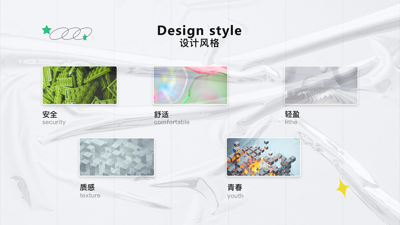 ZEEKR极氪|悬浮式中控触摸显示屏