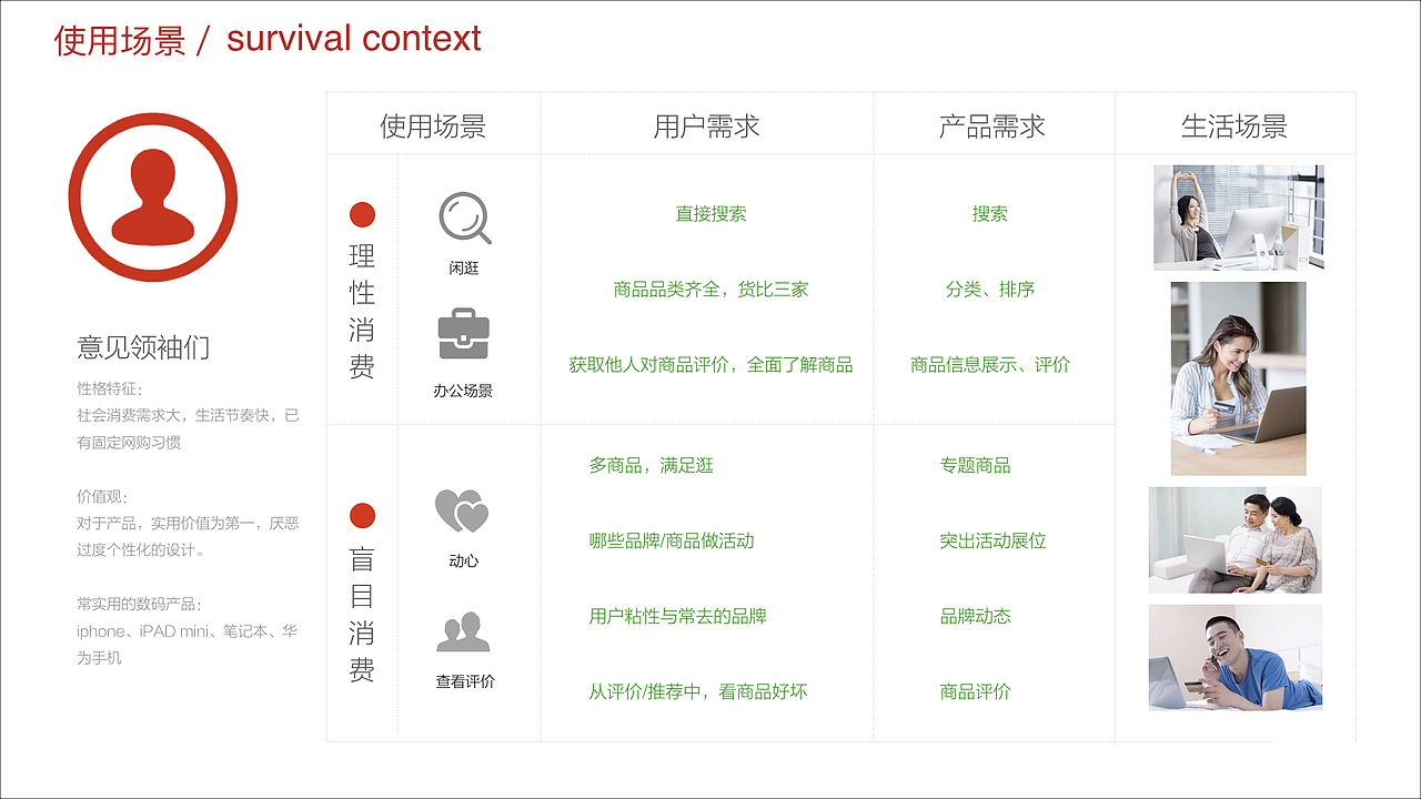 e万家改版设计(练习,无针对意义)