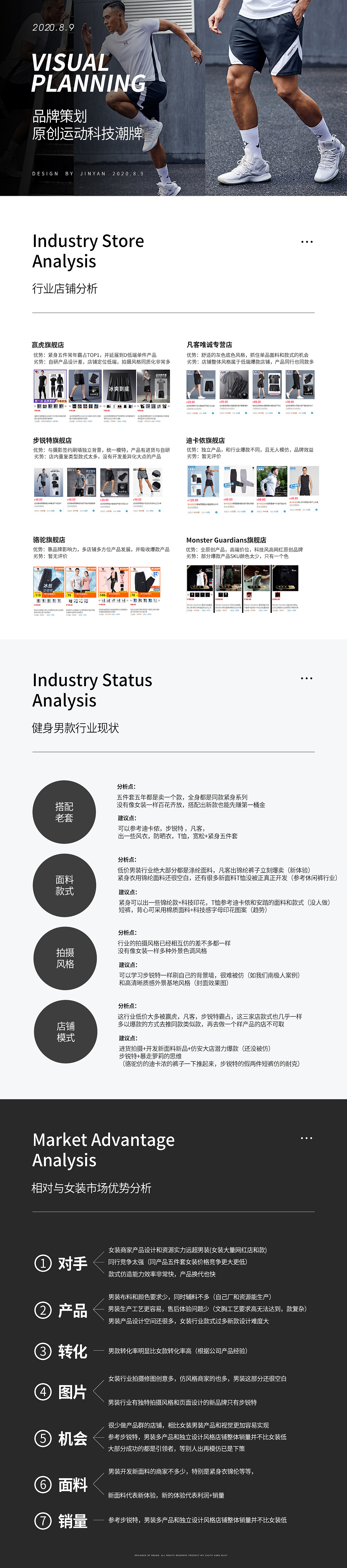 2020 运动健身系列详情策划拍摄产品设计