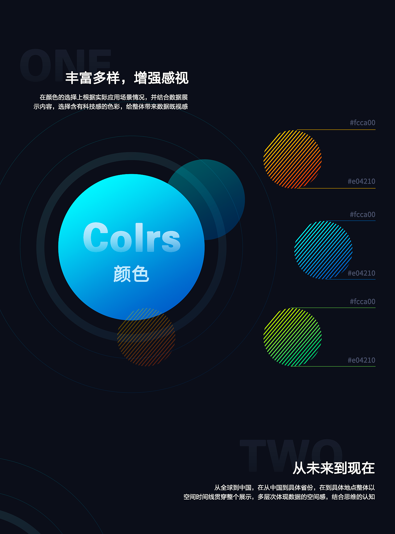 助力度小满金融大数据可视化新景象