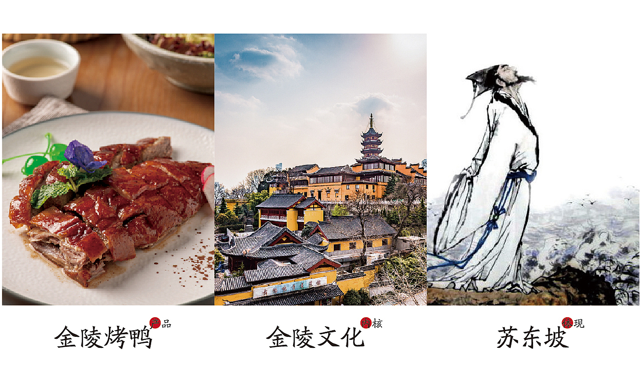 苏南坡 · 新派南京烤鸭 | 尚膳若水出品（图ZMjc1OTg5NTQ4） - 品牌 - 站酷设计师尚膳若水原创素材 - 站酷ZCOOL