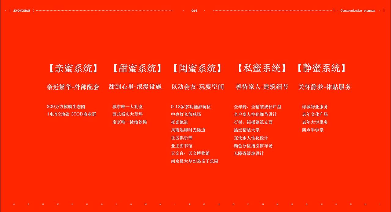 【提报】中南亲爱的花园推广提报