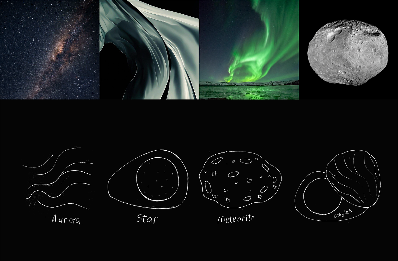 HIGHGARDEN案例 | 带你探索宇宙独有的气息