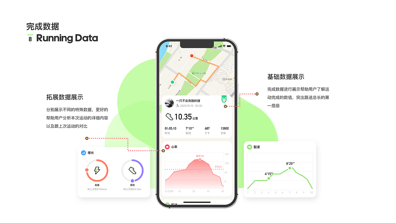 ui作品集（图ZMzEwMjY3ODIw） - APP界面 - 站酷设计师贾卓凡原创素材 - 站酷ZCOOL