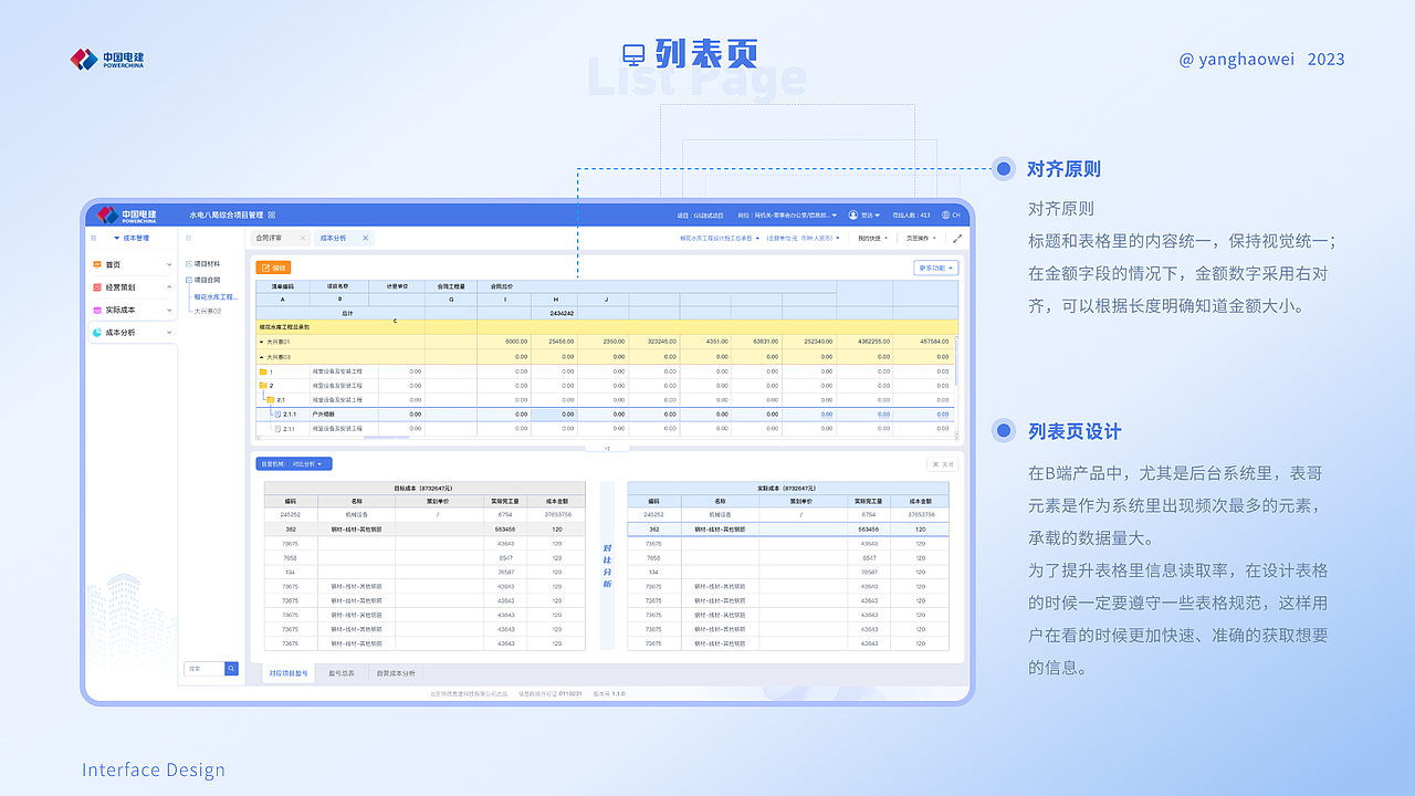 UI设计作品集（图ZMzYzNzk5MDY4） - 软件界面 - 站酷设计师杨浩巍原创素材 - 站酷ZCOOL