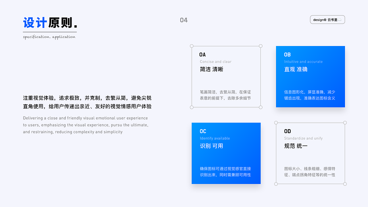 系统功能图标｜整理规范（图ZMzQ1ODI3Njg4） - 图标 - 站酷设计师云书里原创素材 - 站酷ZCOOL
