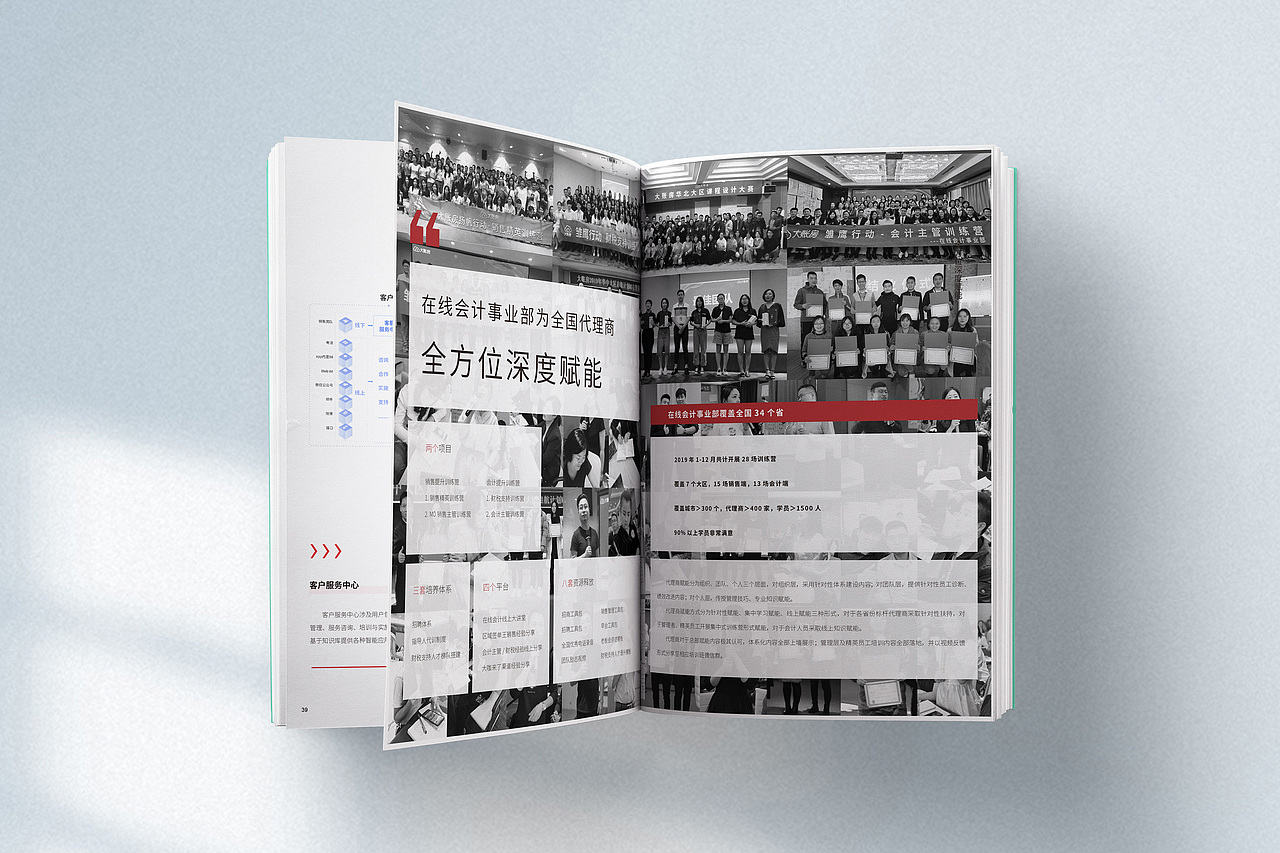 平面-宣传册（图ZMzA1MTEzMTI0） - 书籍/画册 - 站酷设计师Mrs小胖原创素材 - 站酷ZCOOL