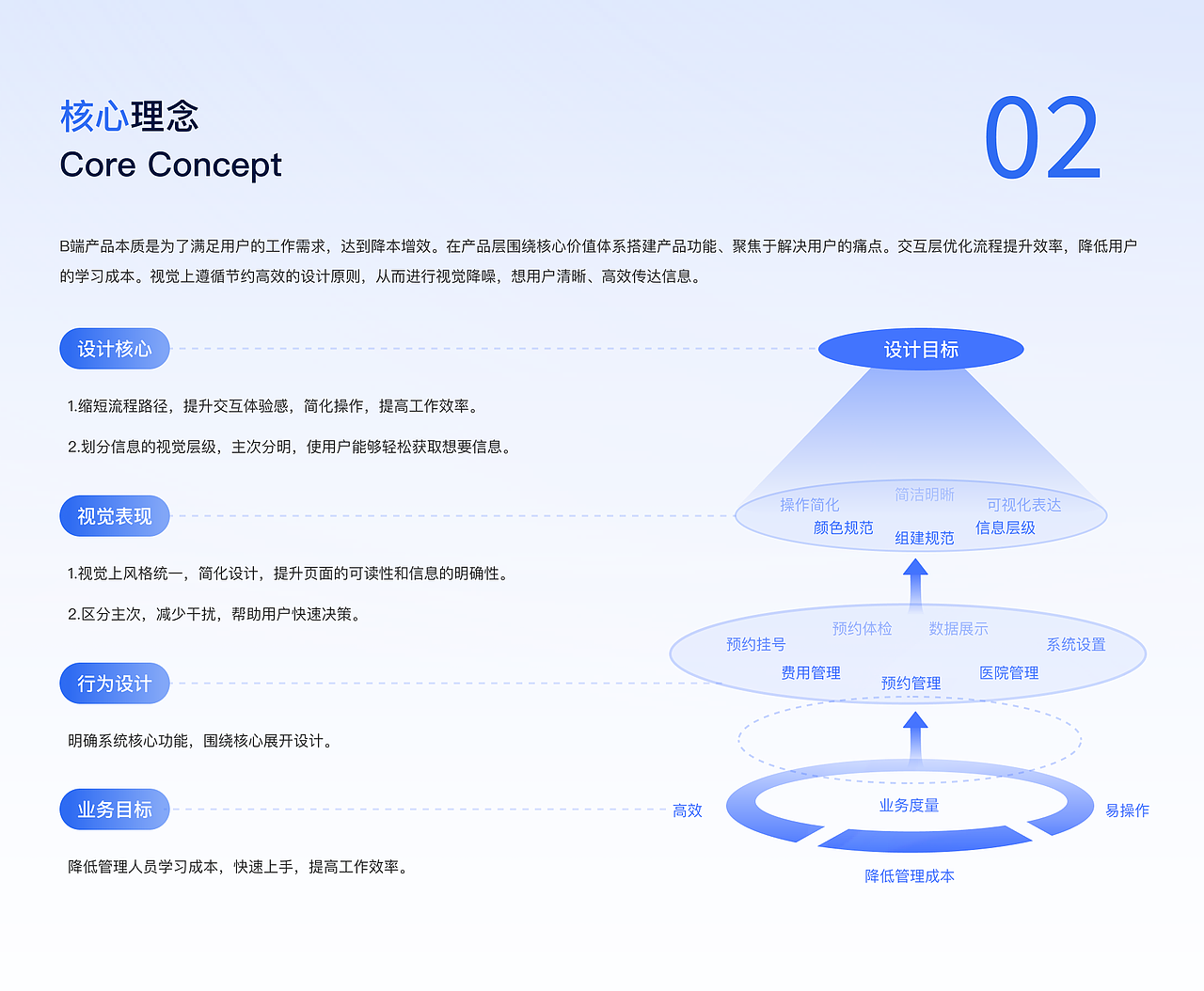 作品集（图ZMzQwMzY5NzA4） - APP界面 - 站酷设计师xybcxc原创素材 - 站酷ZCOOL