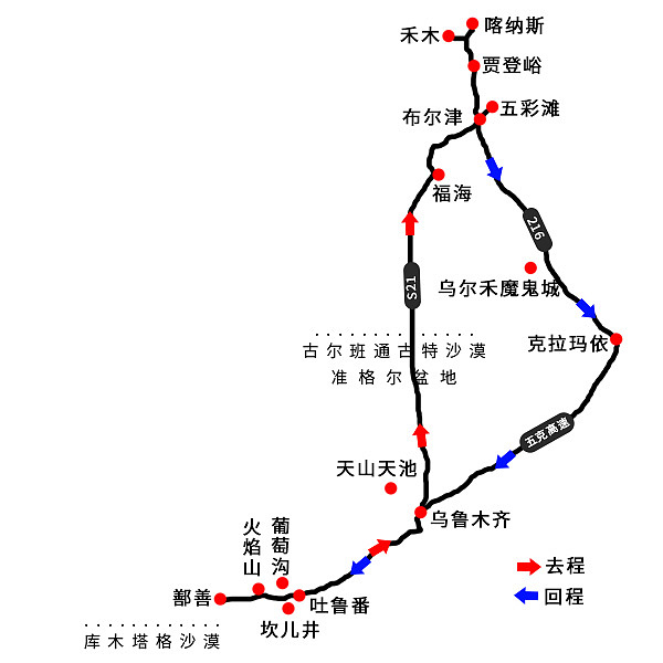 玩美疆来（图ZMzM1NjcxMDIw） - 海报 - 站酷设计师心如荒岛囚我终老原创素材 - 站酷ZCOOL