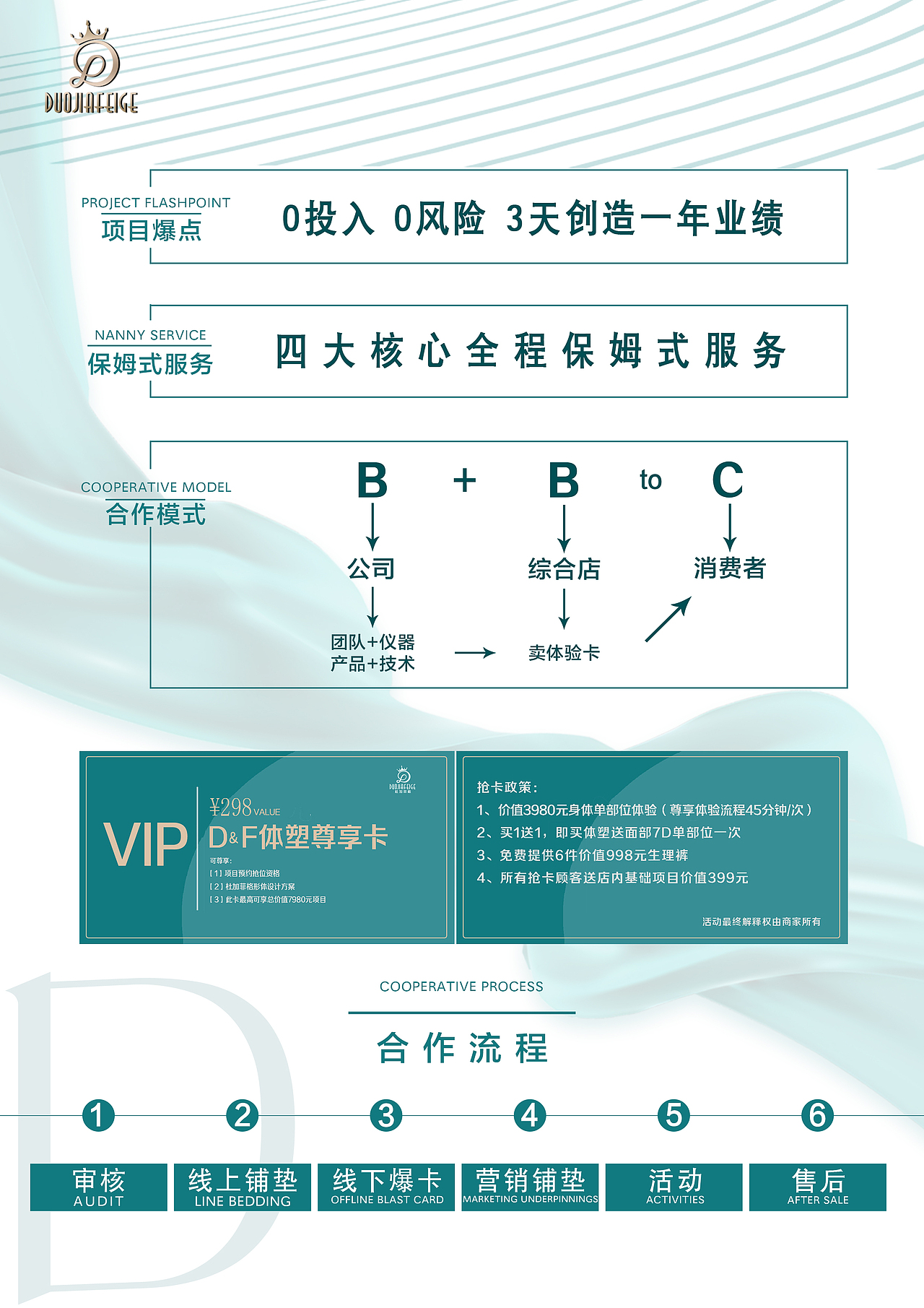 医美日常宣传海报