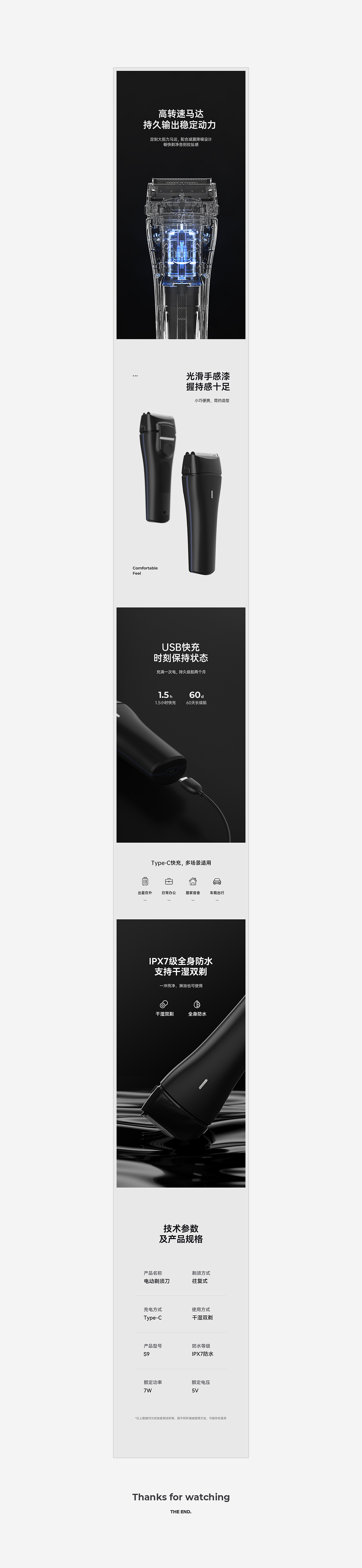 二合一电动剃须刀详情页设计（图ZMjc2MjY2MTEy） - 电商 - 站酷设计师手抖原创素材 - 站酷ZCOOL