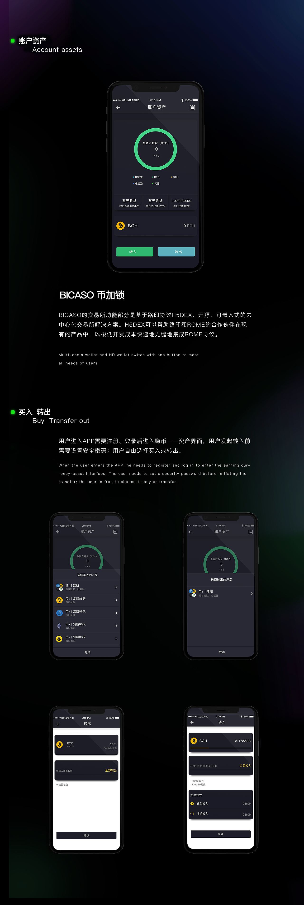 区块链APP（图ZMTM2ODI5MTAw） - APP界面 - 站酷设计师Berry浆浆原创素材 - 站酷ZCOOL