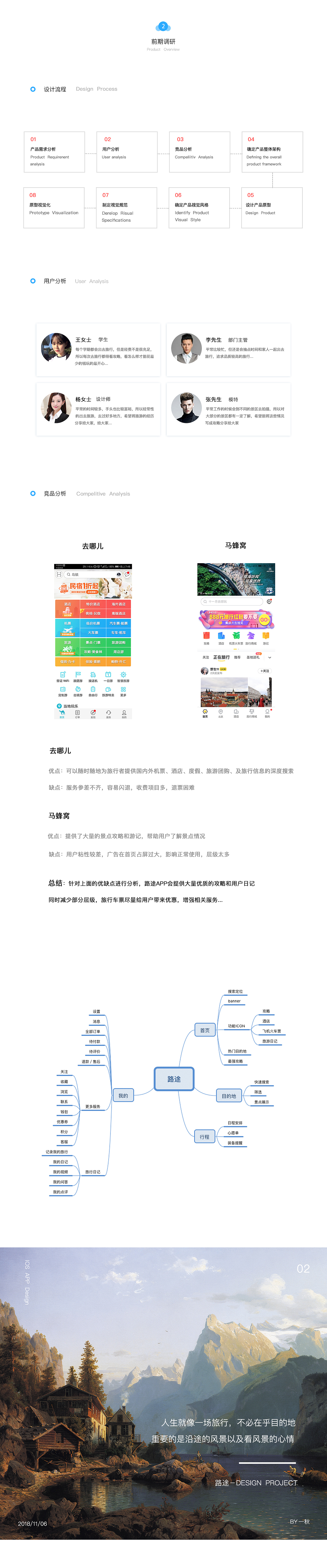 路途（图ZMTM1NTY1Mjc2） - APP界面 - 站酷设计师Azure一秋原创素材 - 站酷ZCOOL