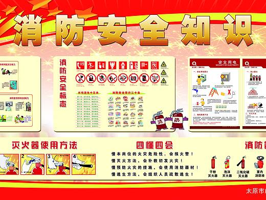 企业安全宣传栏