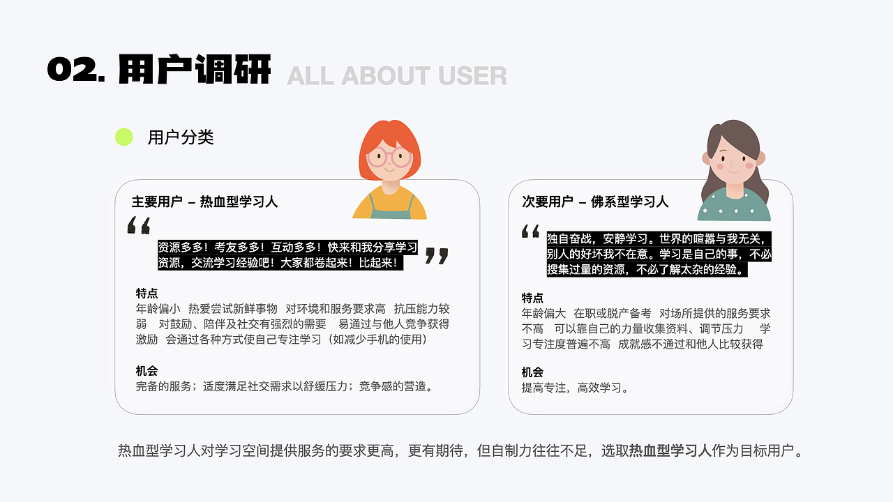 专注喵24H自习室设计（图ZMjg0Mzc3NTQ4） - APP界面 - 站酷设计师Jueee原创素材 - 站酷ZCOOL