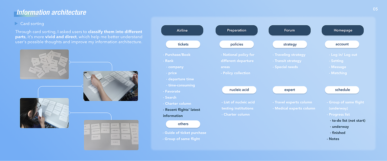 Come Home - 疫情时期海外华人的避风港
