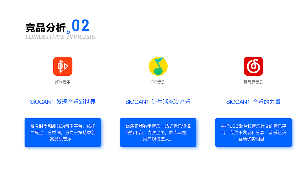 酷狗音乐APP首页改版