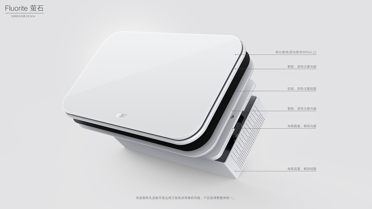 智能家居电箱-1987brand