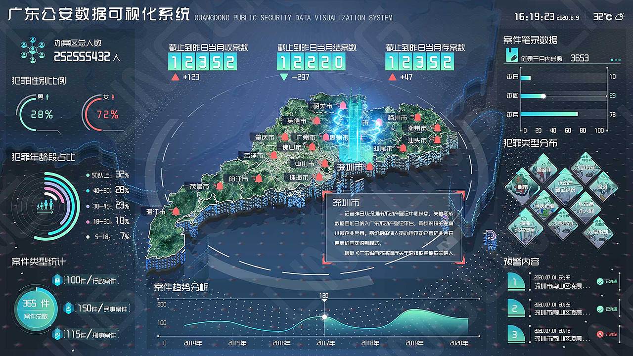 AYONG_BDR 1-8期周练精品作品合辑