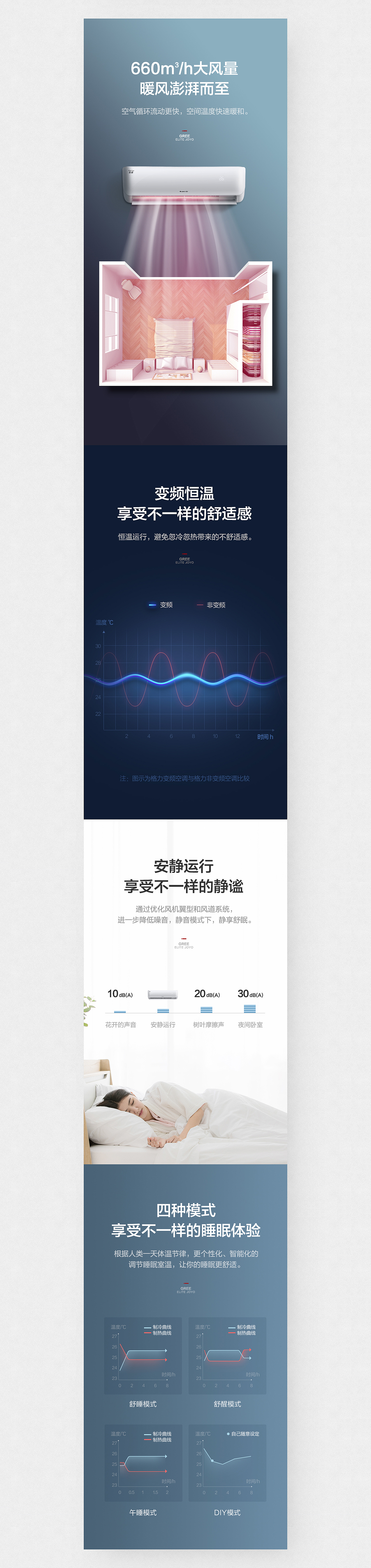 Gree/格力 空调俊越/宁悦/宁炫系列详情页（图ZMTg0NjkzMTgw） - 电商 - 站酷设计师RubyHo_原创素材 - 站酷ZCOOL