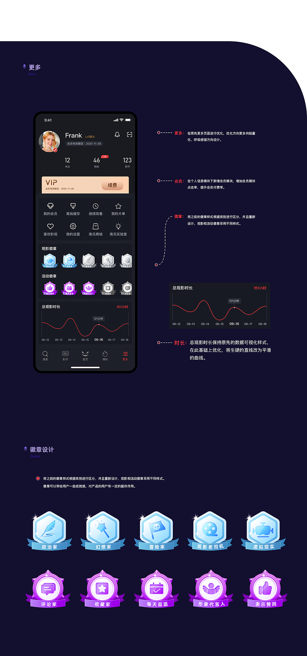 UIUE设计作品精选 | 黑马家族 ⑤（图ZMjM3NzU5MDcy） - APP界面 - 站酷设计师黑马青年原创素材 - 站酷ZCOOL