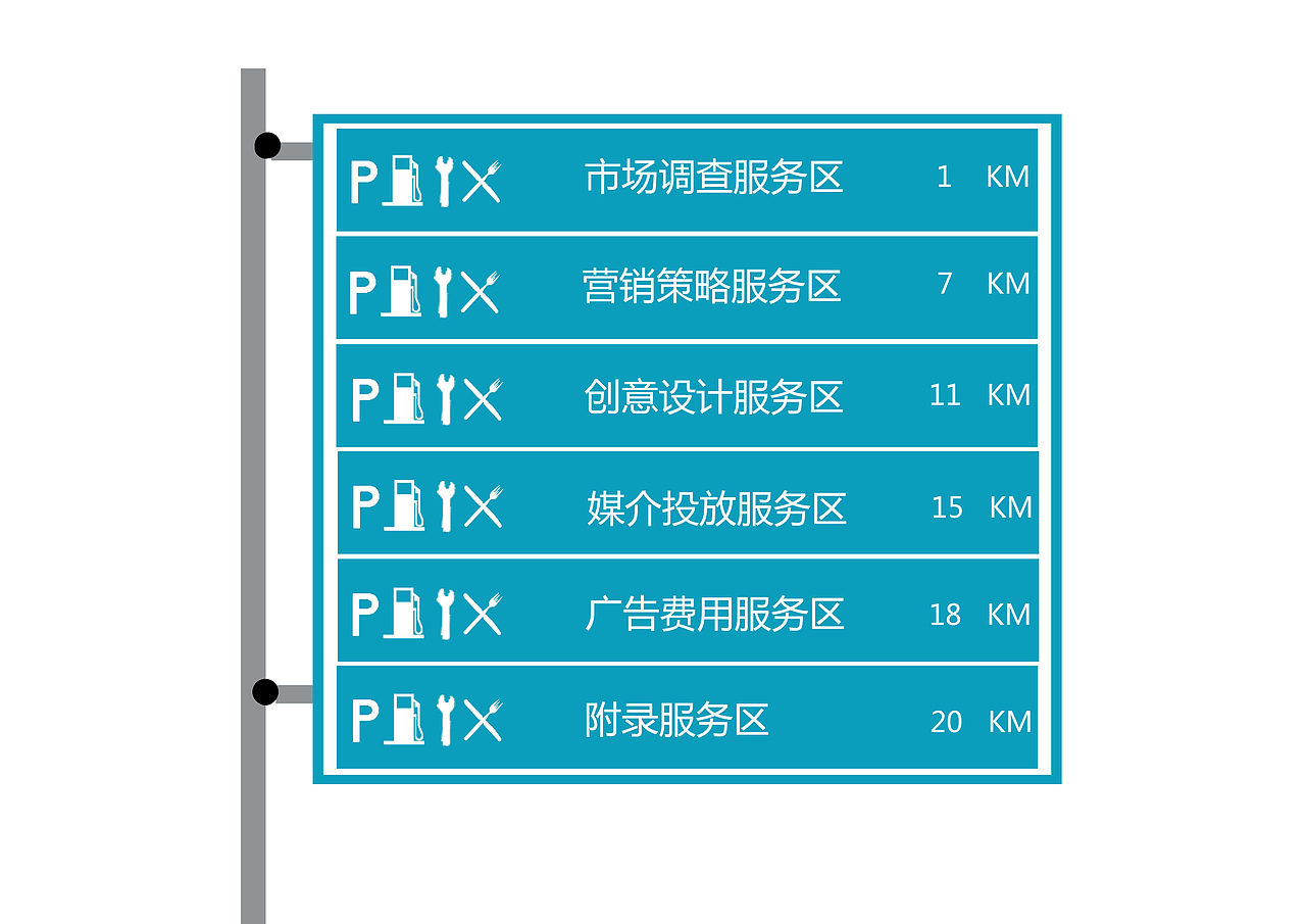 日常作业之”高尔夫7”推广策划（图ZNDc5ODk4MjQ=） - 文案/策划 - 站酷设计师jianjianmxr原创素材 - 站酷ZCOOL