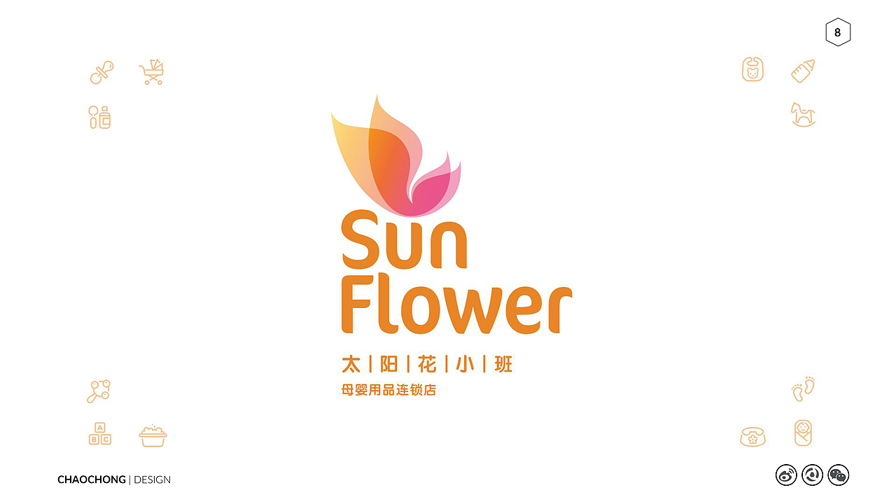 太阳花小班·幼儿机构·logo设计(图ZMTIyNzc1MzEy) - Logo - 站酷设计师crape17diem原创素材 - 站酷ZCOOL
