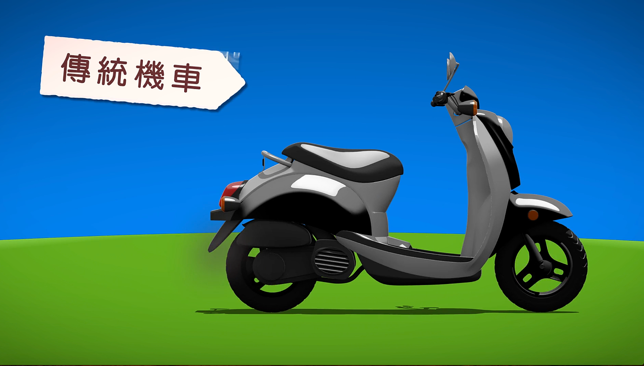 GOGORO 小影片