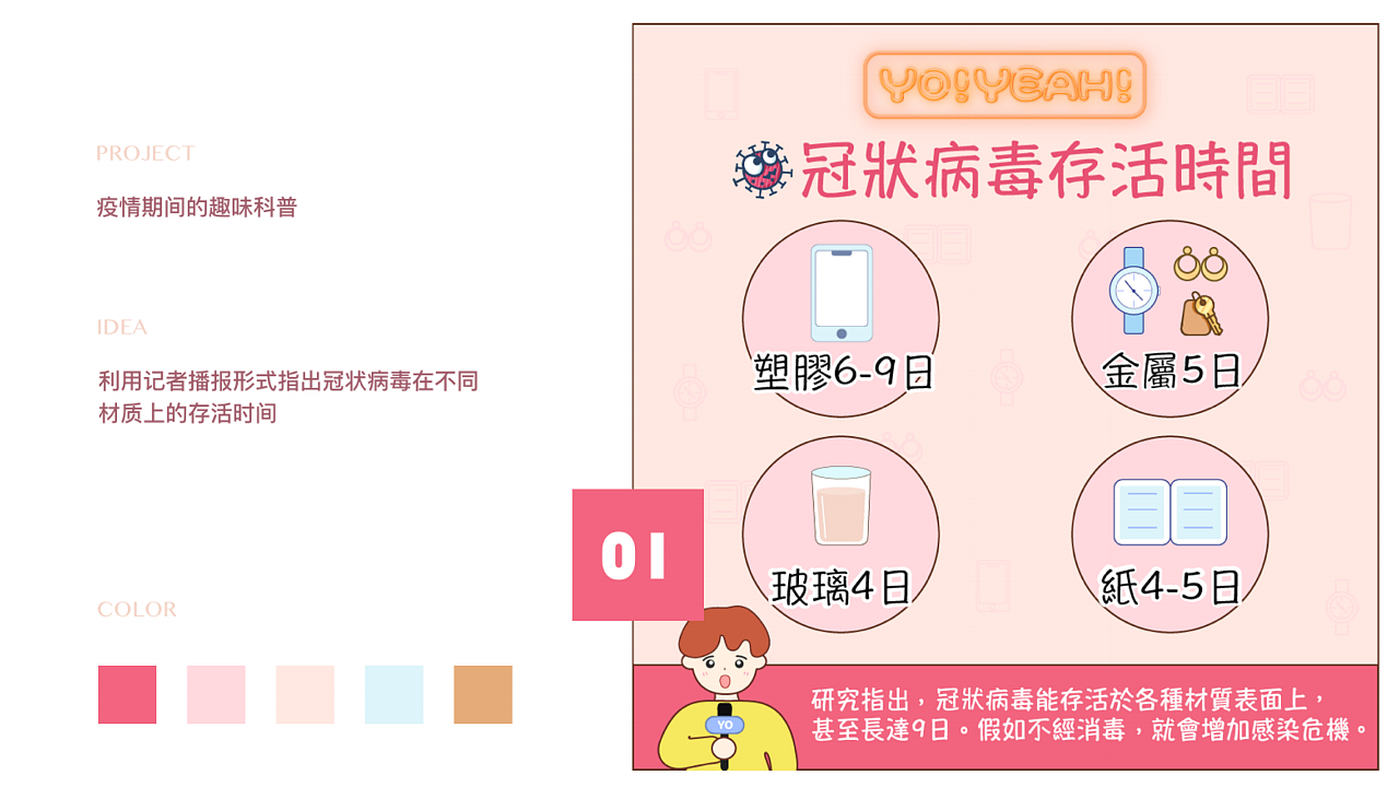 2019-2020个人作品集（图ZMjQ0MTA0Nzg0） - 其他UI - 站酷设计师linlin_0825原创素材 - 站酷ZCOOL