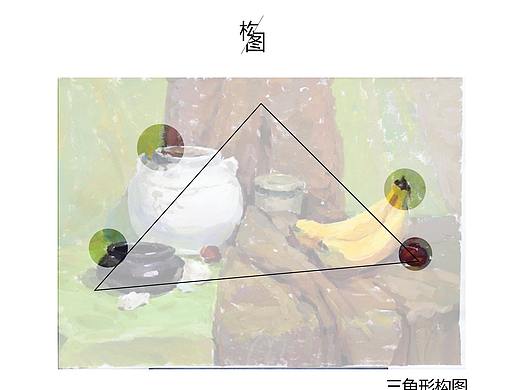 色彩与构图浅析