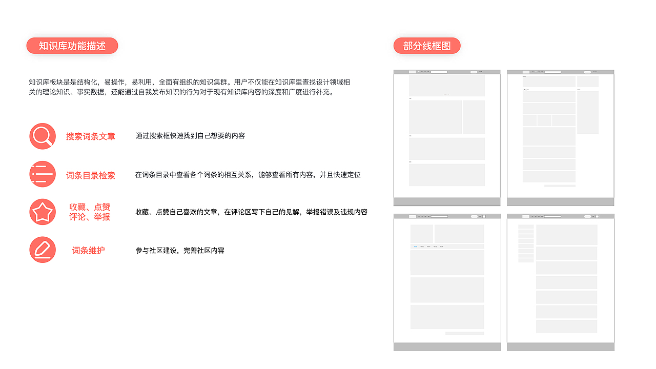 设集——设计教育网站的设计与开发（图ZMTQ5MTcxODI4） - 交互/UE - 站酷设计师Muuupup原创素材 - 站酷ZCOOL