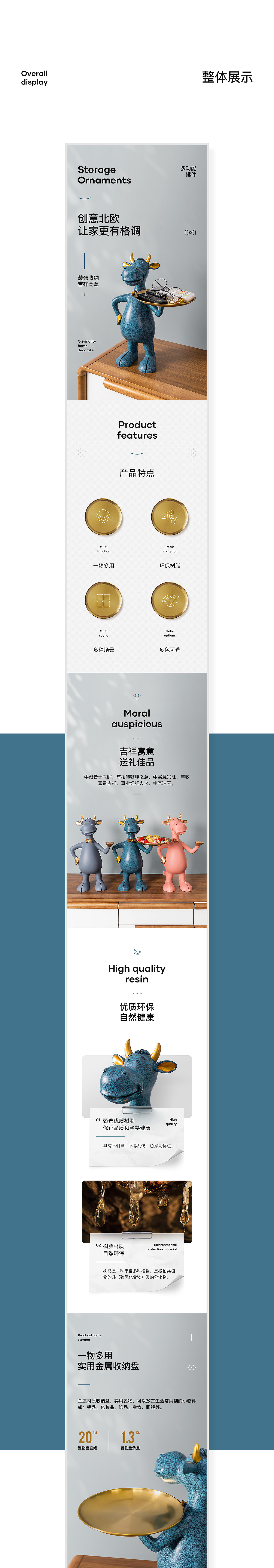 详情页x2（图ZMjMyMDMyMzU2） - 电商 - 站酷设计师你在则安lt原创素材 - 站酷ZCOOL