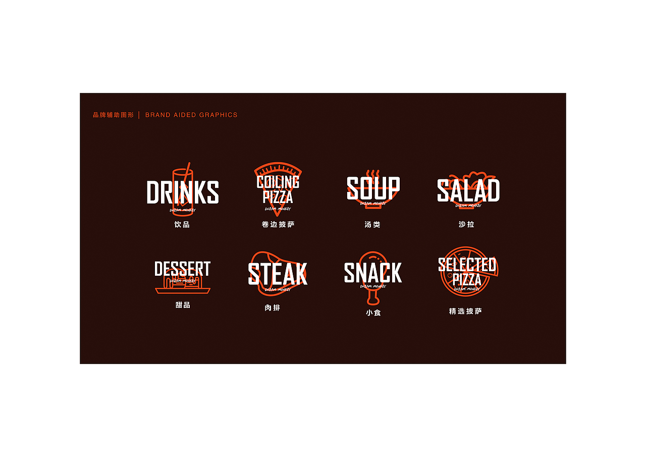 醉猴披萨 丨 轻美式品牌升级（图ZMTczNjczMDQw） - 品牌 - 站酷设计师SHI7原创素材 - 站酷ZCOOL