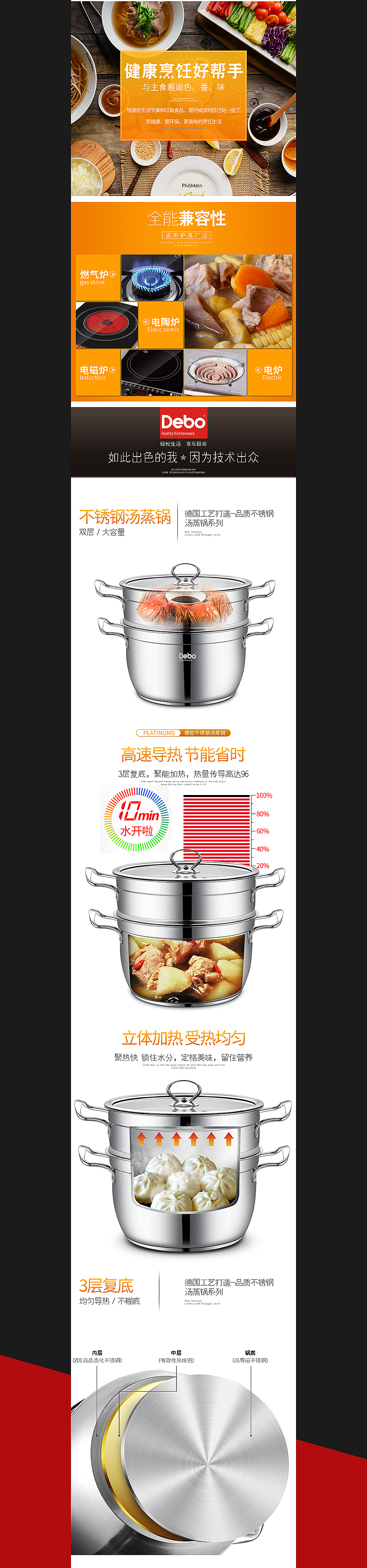 不銹鋼蒸鍋詳情/牛排煎鍋詳情（圖ZMTMwMzY5Mzky） - 其他平面 - 站酷設(shè)計(jì)師奧秘HK原創(chuàng)素材 - 站酷ZCOOL