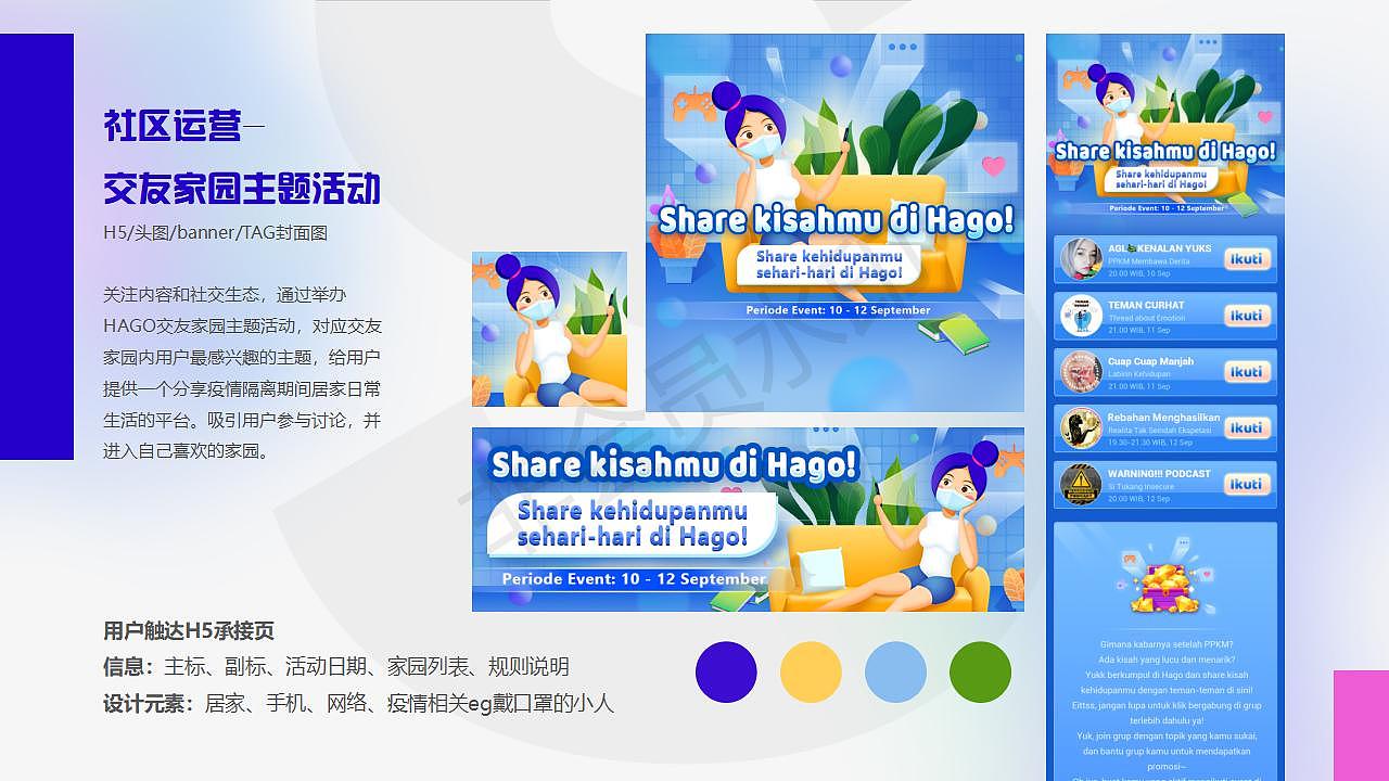 2019~2021作品集整理