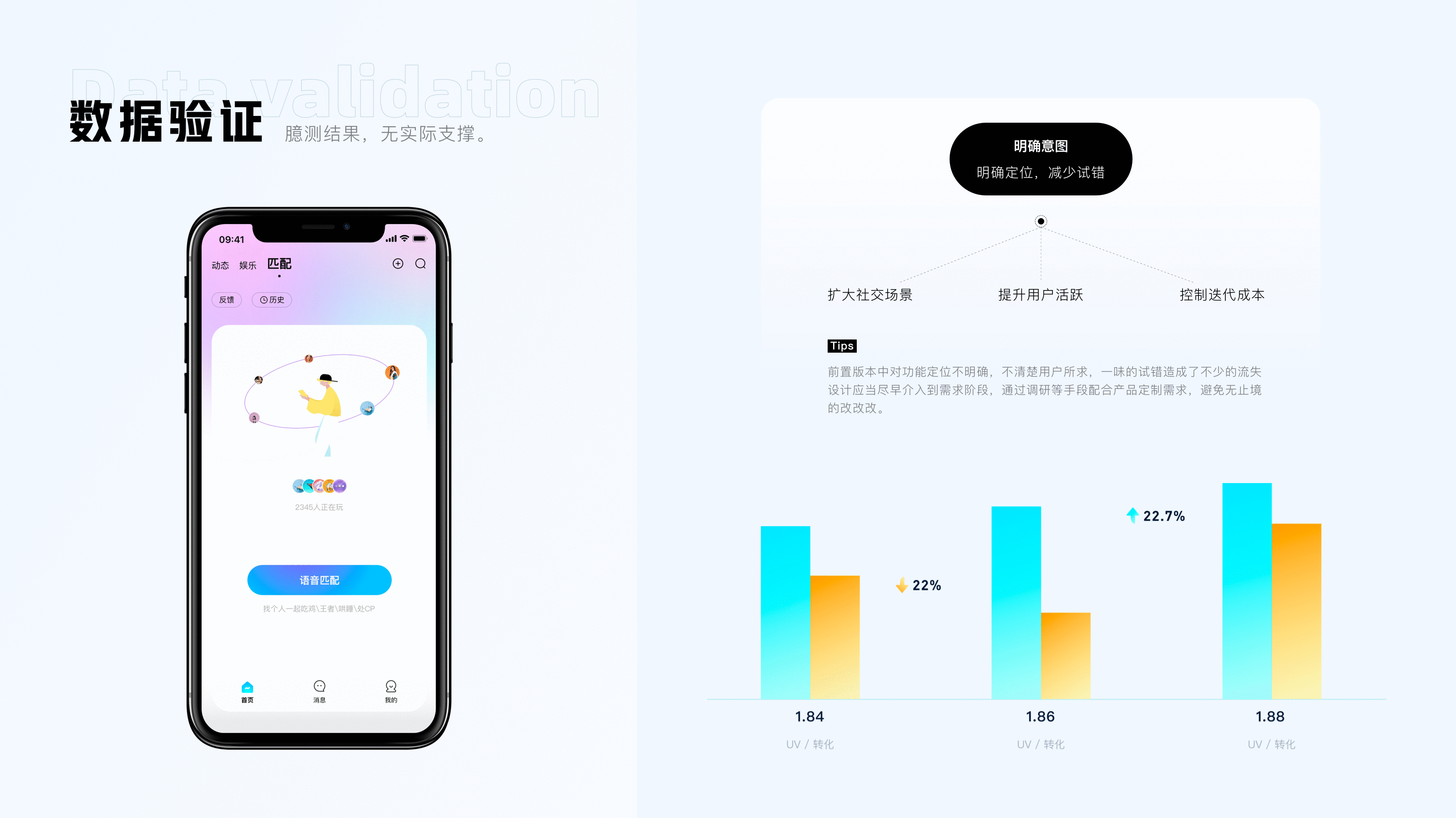 一些复盘（图ZMjU0NjY4MDI0） - APP界面 - 站酷设计师秋思野原创素材 - 站酷ZCOOL