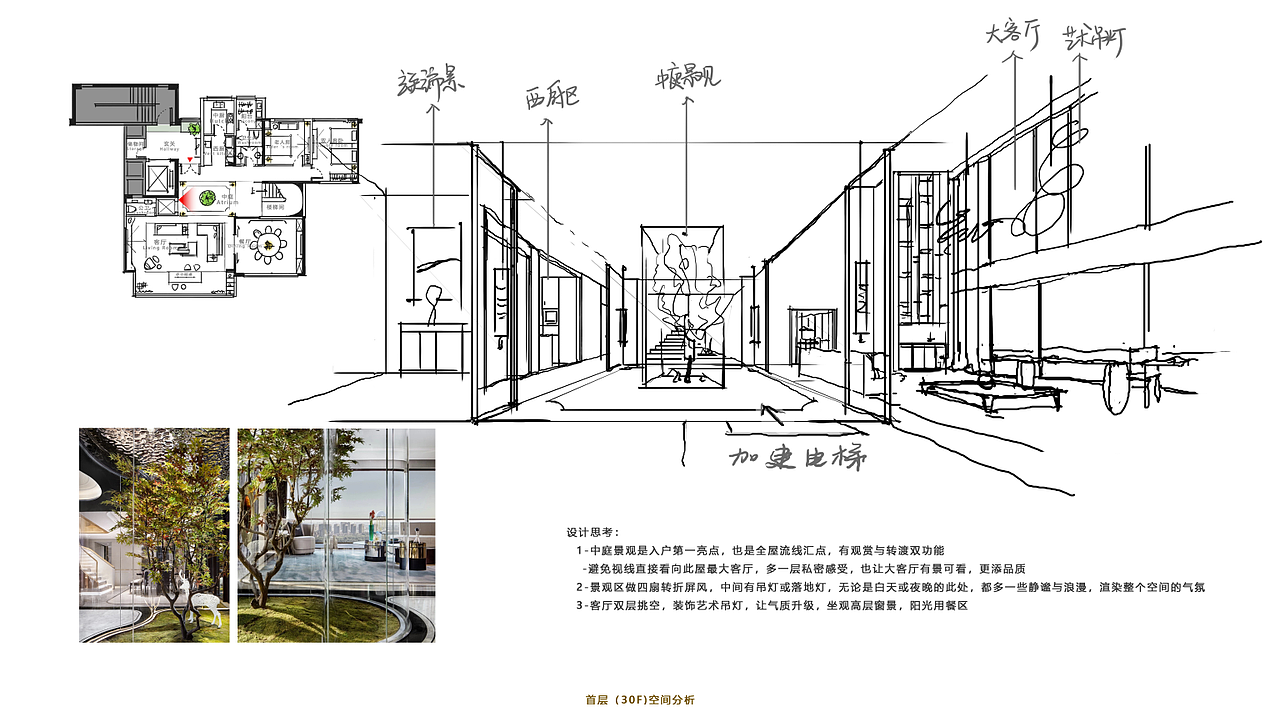 高层住宅B的平面布局与空间手稿（图ZMjcyMDkwOTky） - 家装设计 - 站酷设计师小张D原创素材 - 站酷ZCOOL