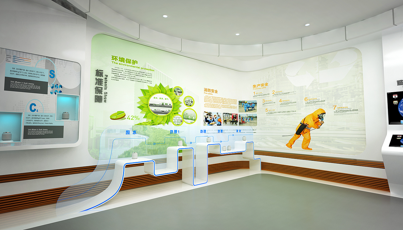 神华新疆化工企业展示厅