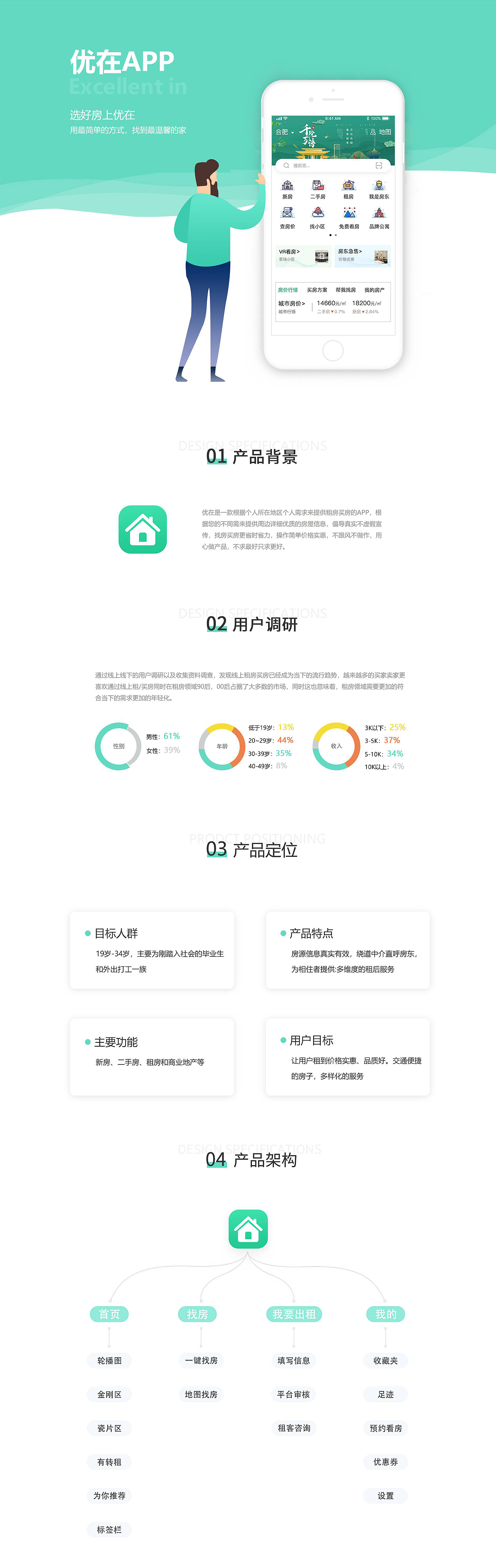 优在原生房产app（图ZMjQ2MTI5MDk2） - APP界面 - 站酷设计师王子豪AI原创素材 - 站酷ZCOOL