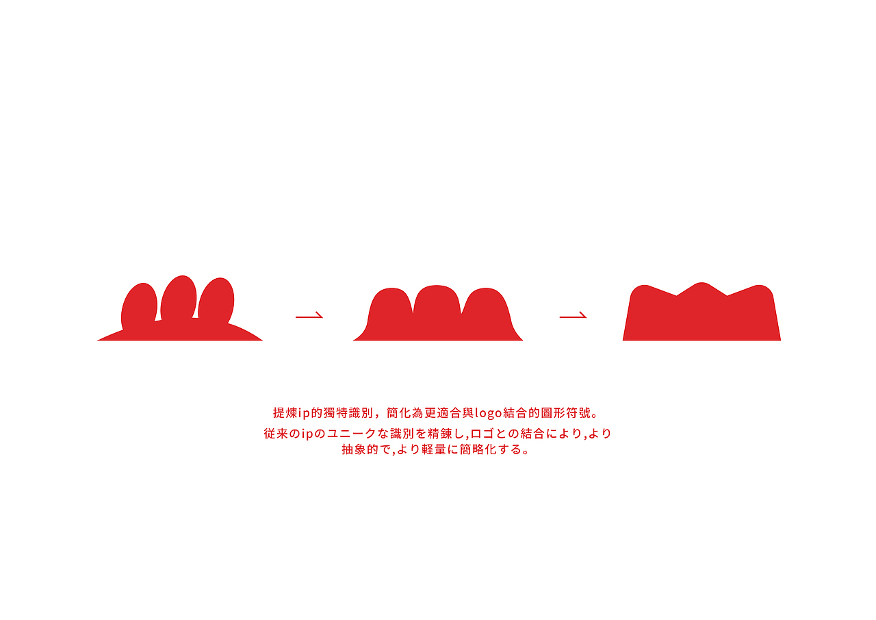 FUCHI富吃 休闲零食 品牌升级塑造（图ZMjkxMTY4MjY4） - 品牌 - 站酷设计师暖光设计原创素材 - 站酷ZCOOL