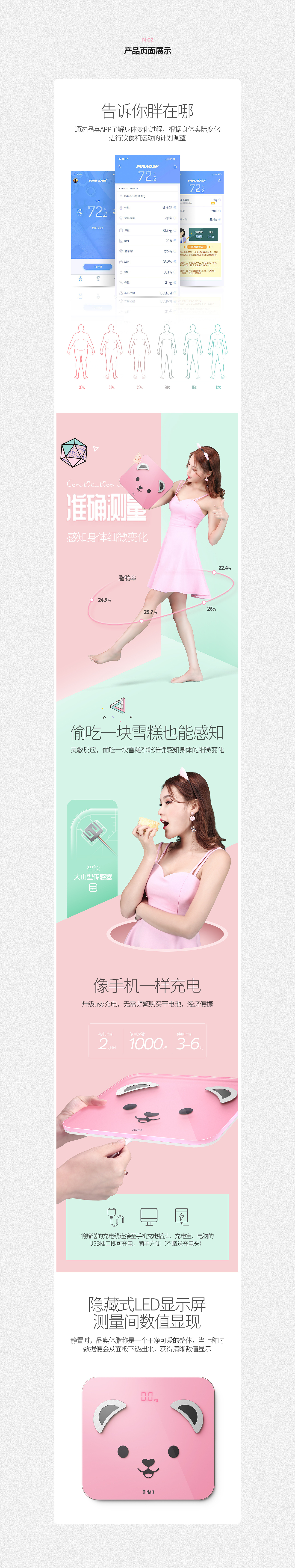 体脂称（图ZMTI3NjY1NDcy） - 电商 - 站酷设计师半个灵魂原创素材 - 站酷ZCOOL