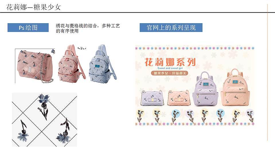 AI绘图与成品展示（图ZMjAyMTM2ODQ0） - 其他平面 - 站酷设计师Celia555原创素材 - 站酷ZCOOL