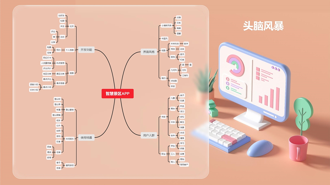智慧景区服务APP