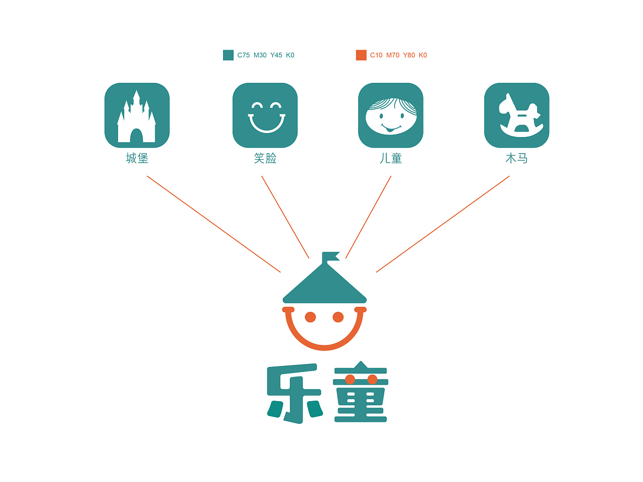 乐童游乐场logo设计|平面|logo|乌龟龟 - 原创作品 - 站酷 (zcool)