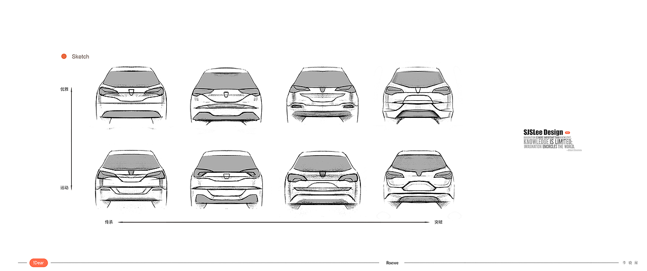 上汽SUV设计手稿