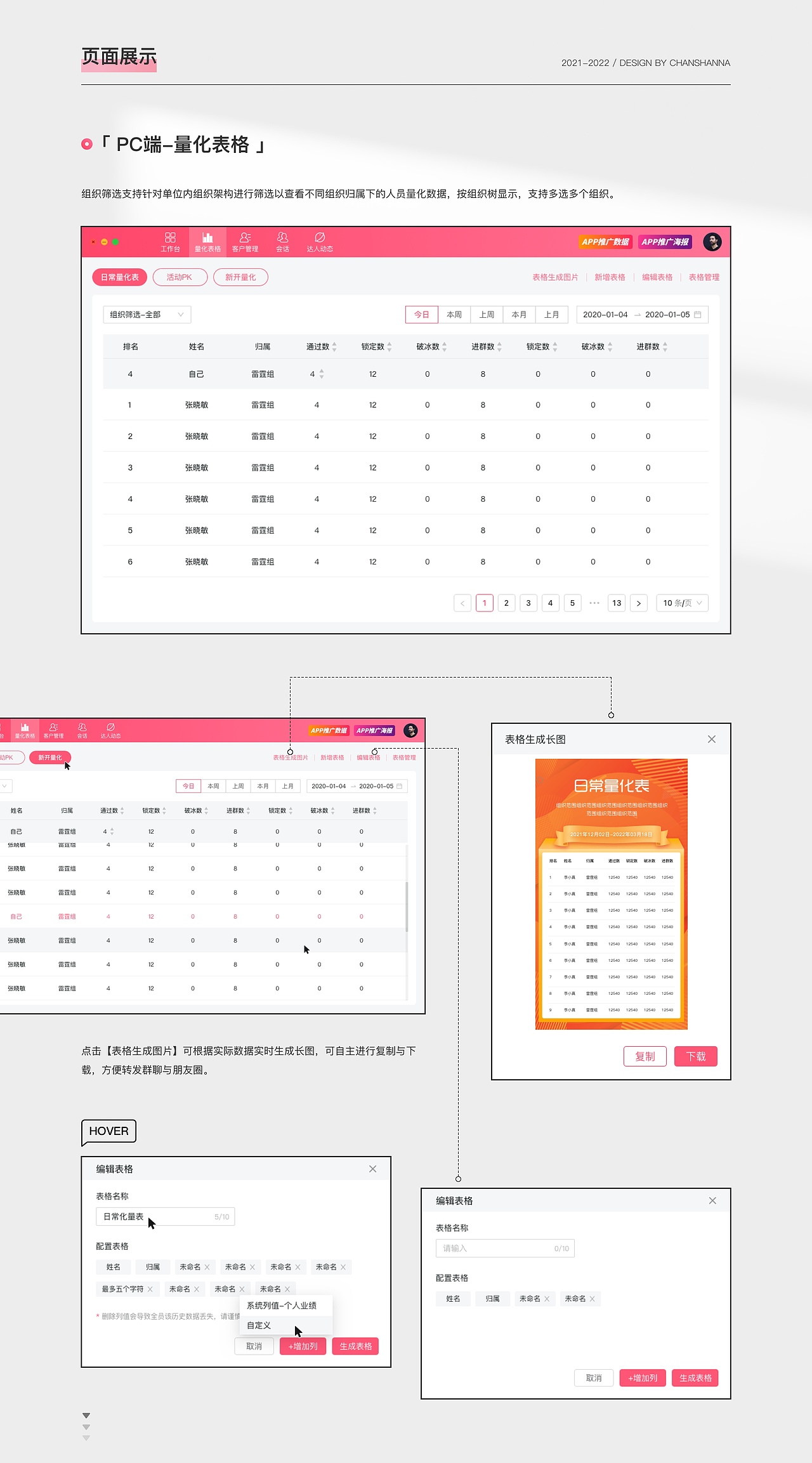 作品集（图ZMjkwMDQzODA4） - 软件界面 - 站酷设计师陈shanna原创素材 - 站酷ZCOOL