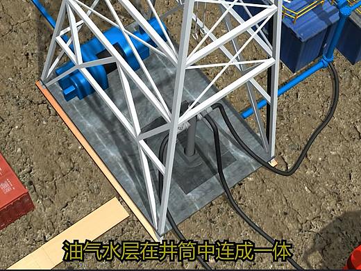 施工动画演示动画的有什么优点呢？