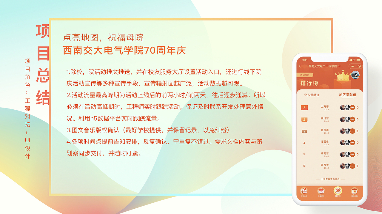 2019年度工作总结-部分作品展示（图ZMTk5NzY5NDAw） - 其他UI - 站酷设计师七二小番茄原创素材 - 站酷ZCOOL