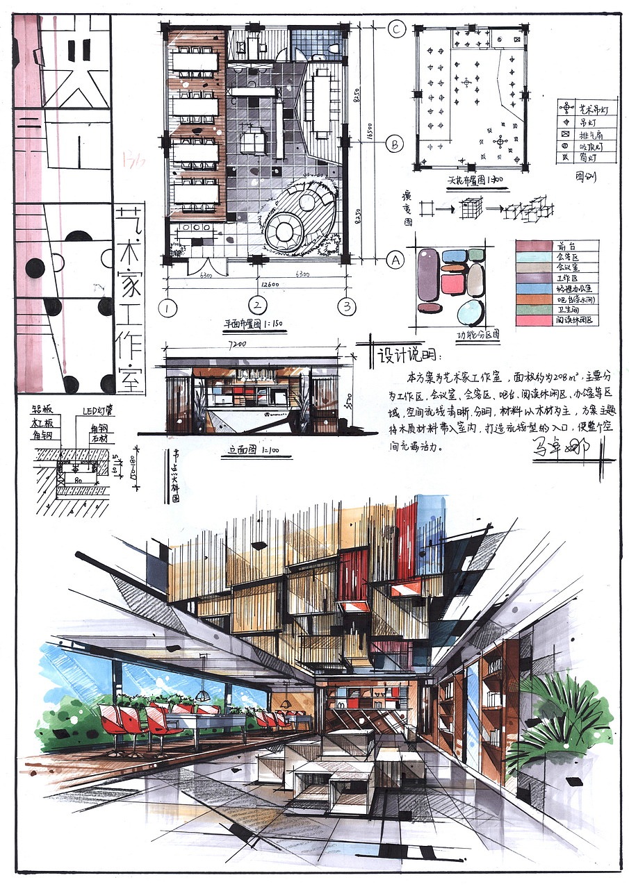 室内快题设计作品(卓越手绘)