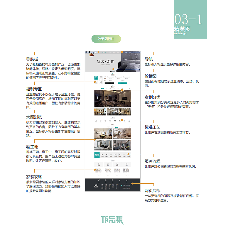 作品集（图ZMjEwOTc3MDQ0） - 品牌 - 站酷设计师啊董同学原创素材 - 站酷ZCOOL